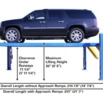 Rol-Air 6-1/2 HP Belt Drive Twin Tank Gas-Powered Air Compressor
