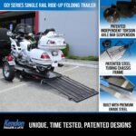 Go! Series Single Rail Ride-Up Folding Motorcycle Trailer - Image 5